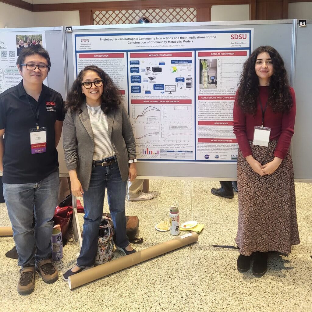 SDSU Student Symposium (San Diego, California)